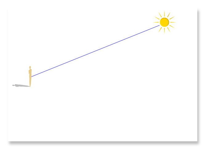 Not V of. M in the Sun