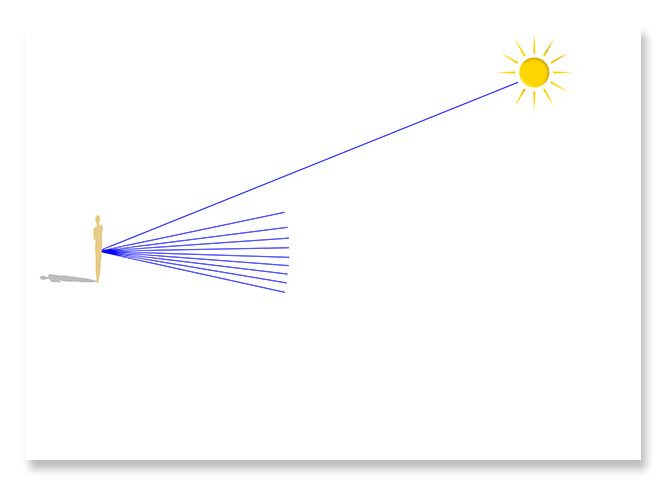 Not V of M reflects Sun Rays