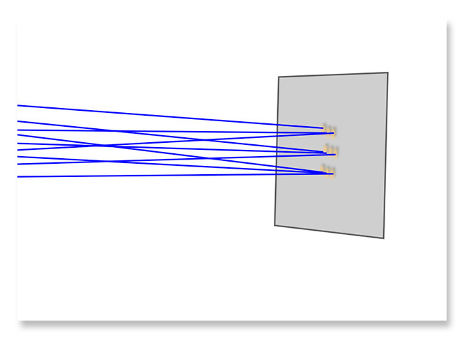Not V of M reflects all Rays to the Image Plane detail