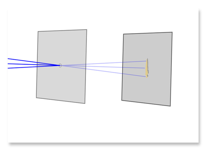 Not V of Ms good Idol detail