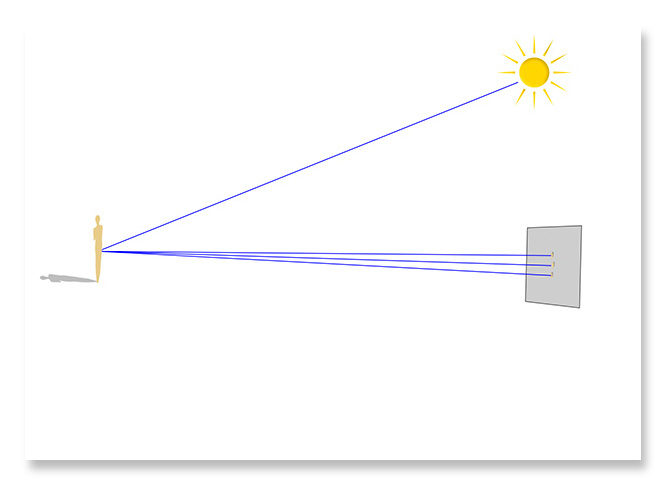 Not V of M's many Idols