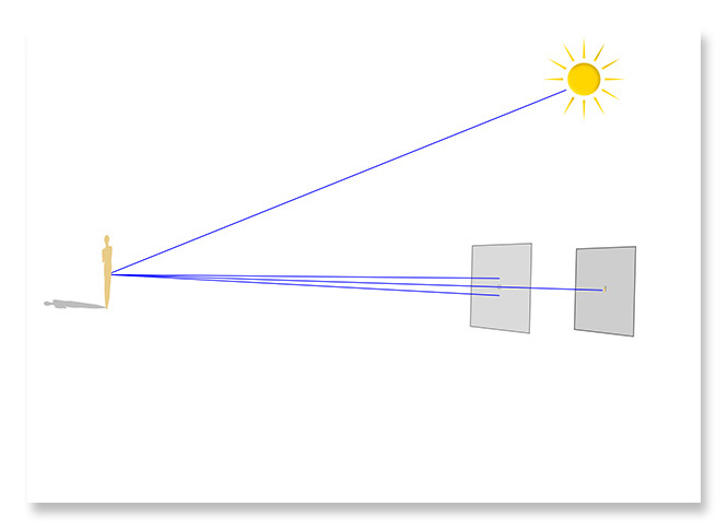 Not V of Ms only Idol