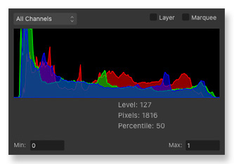 The Histogram of Affinity Photo