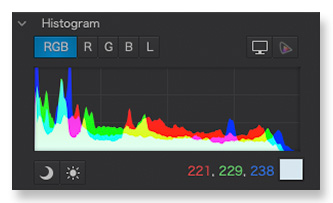 The Histogram of DXO Photolab